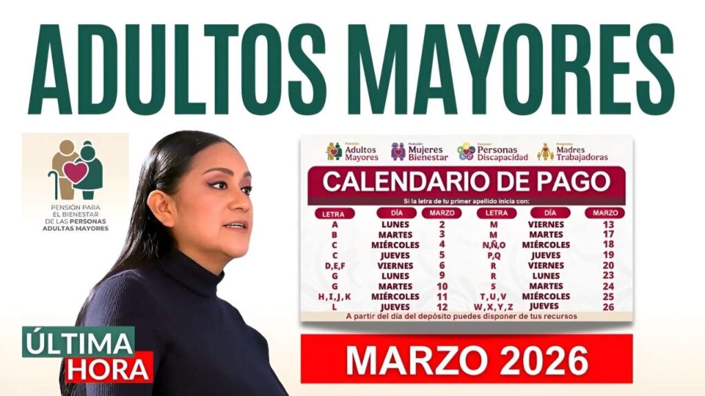 Pensión Bienestar Mujeres y Discapacidad 2026: letras que cobran pago hoy martes 24 de marzo