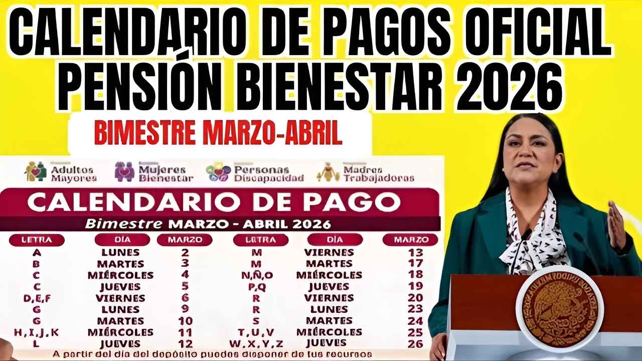 Depósitos Pensión Bienestar abril 2026: $6,000 confirmados, quién cobra y cómo registrarse