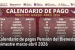 Pensión Bienestar 2026: Mujeres y Personas con Discapacidad – Apellidos que cobran HOY viernes 20 de abril
