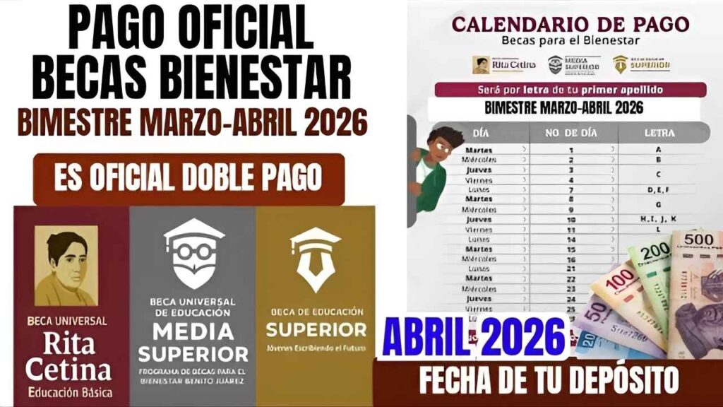 Ingreso Mínimo Vital: pagos marzo–abril 2026, requisitos y cómo solicitarlo online
