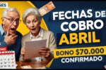 Jubilación mínima ANSES: $380.319 + bono $70.000, cómo cobrar en abril 2026 por DNI