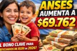 ANSES aumenta a $69.762 el bono clave para beneficiarios de AUH en 2026
