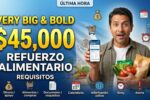 Refuerzo alimentario de $45,000 requisitos para adultos sin ingresos y día de acreditación en abril